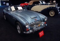 Convertible